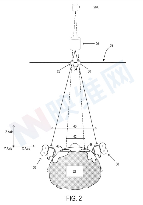微软AR/VR专利分享一种用于瞳孔间距确定的机制