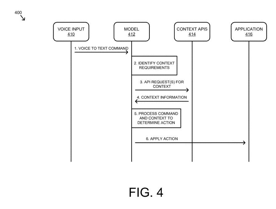 映维日报：Meta轻量级MR眼镜渲染图曝光，谷歌专利提出多模态感知XR模糊指令处理