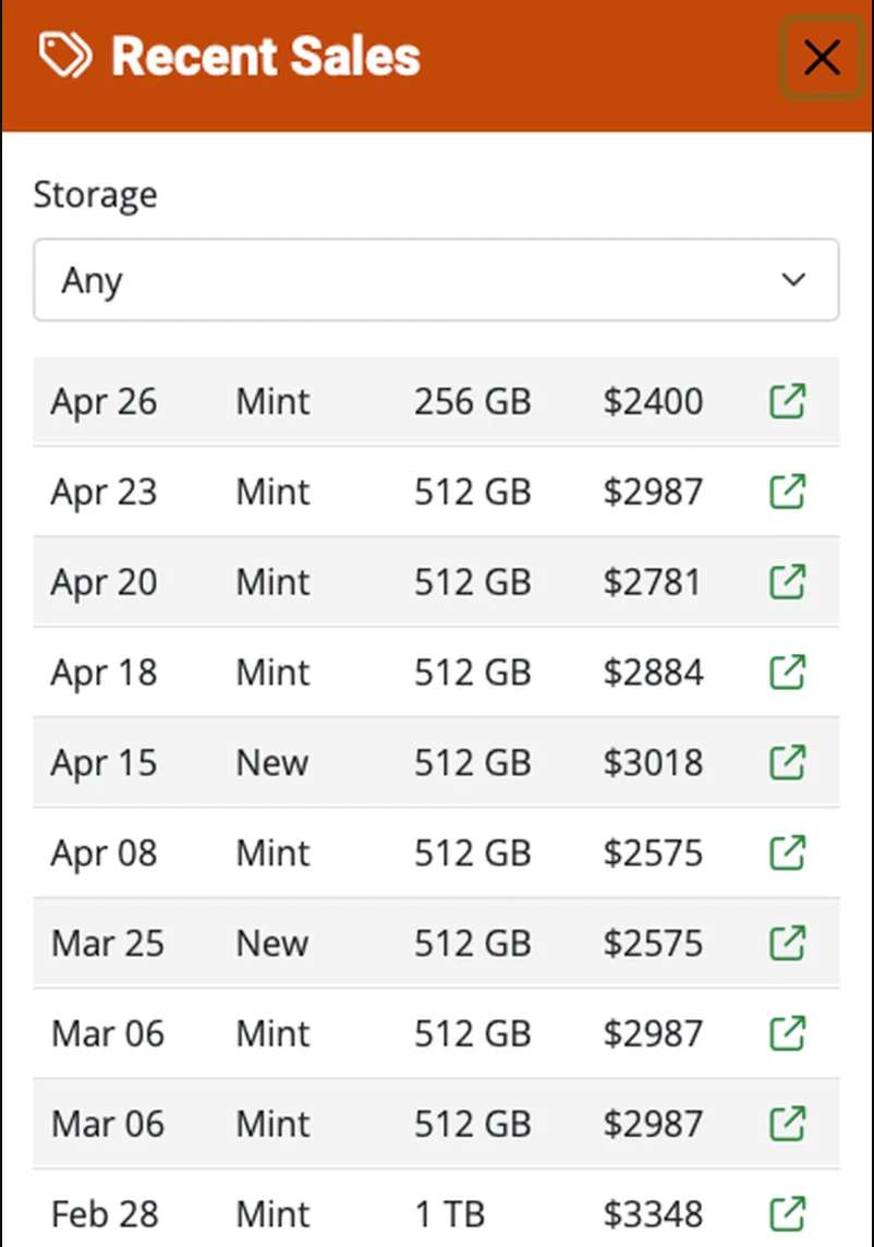 eBay二手Vision Pro跌到2400美元，佩戴1小时折价超1000美元