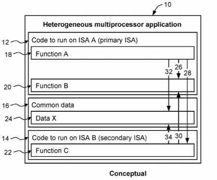 2021年09月03日美国专利局新申请AR/VR专利摘选