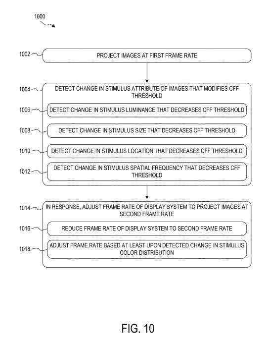 映维日报:Quest 3S亚马逊单月卖出10+万台,Vuzix与柯林斯宇航共推军用AR显示系统