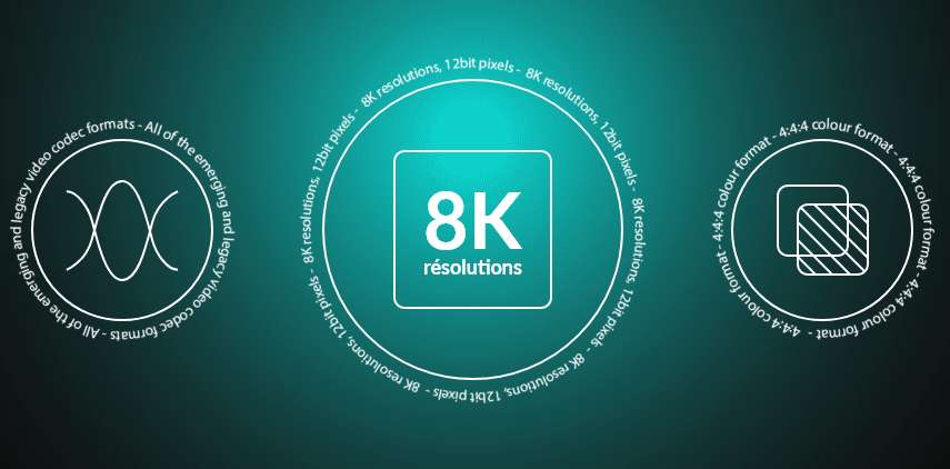 DWP300 DeWarp IP发布，为AR/VR带来高效几何变换与畸变校正