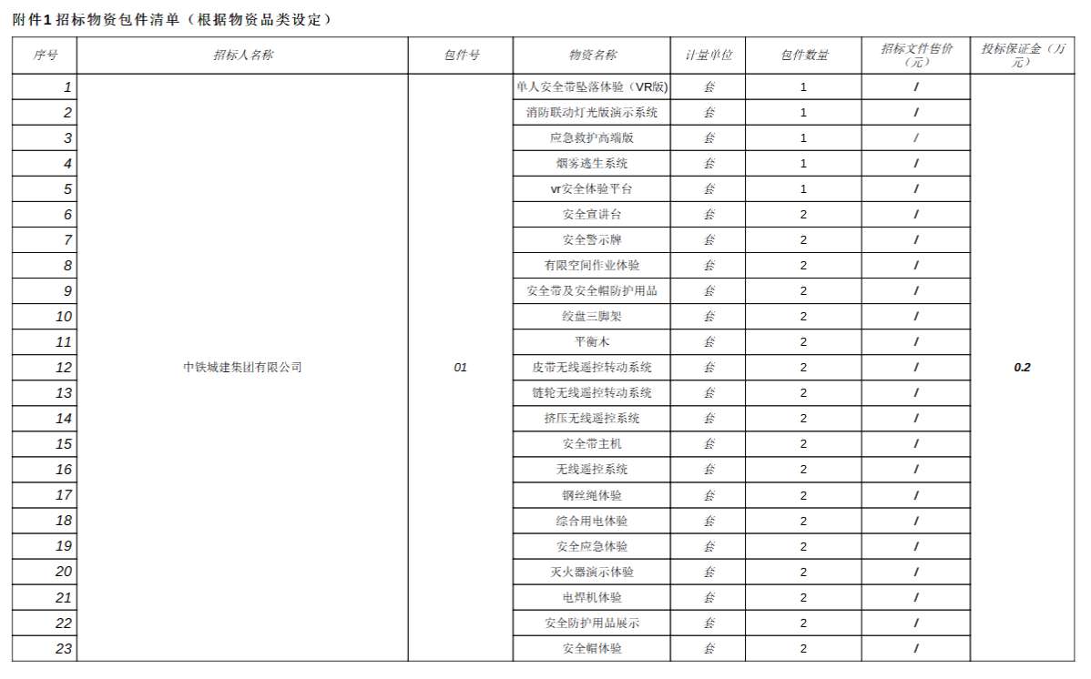 中铁城建集团有限公司计划招标VR展示区