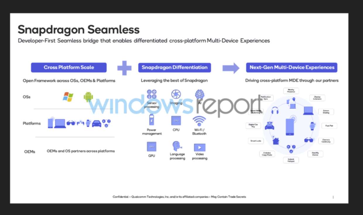 高通将推出Snapdragon Seamless，可为AR/VR实现跨平台设备体验