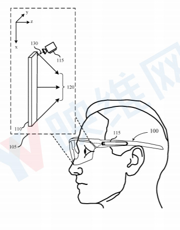苹果AR/VR发明专利描述了一种用于均衡光瞳的光学反射装置