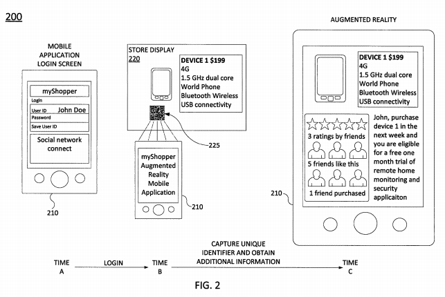 2019年03月08日美国专利局最新AR/VR专利报告