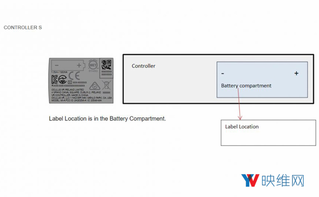 Oculus新控制器提交FCC测试，或为Go 3DoF手柄