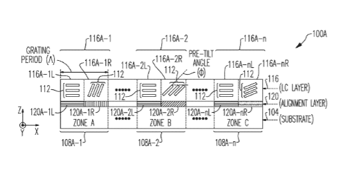 2021年10月08日美国专利局新申请AR/VR专利摘选