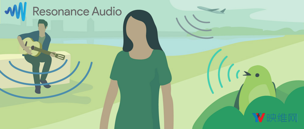 谷歌开源空间音频Resonance Audio，加速AR-VR普及