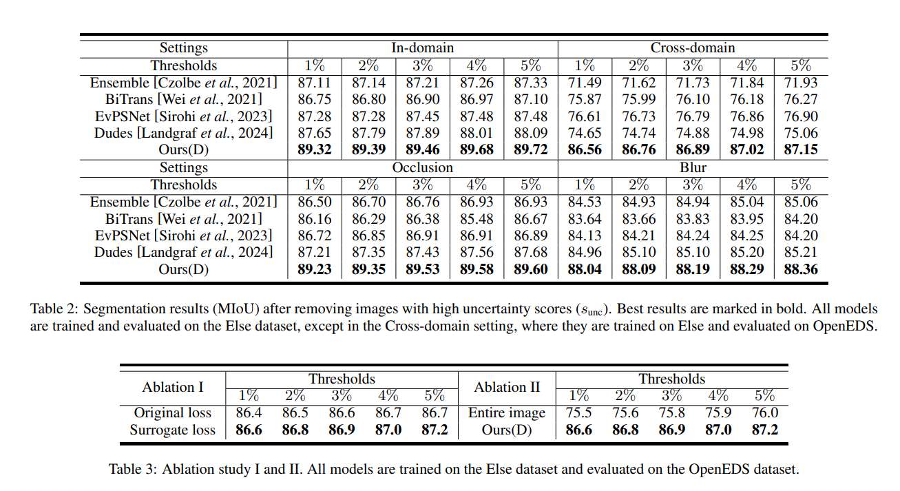 映维日报:PICO为开发者发布三项技术资源包,开发者分享用Kotlin构建Quest应用
