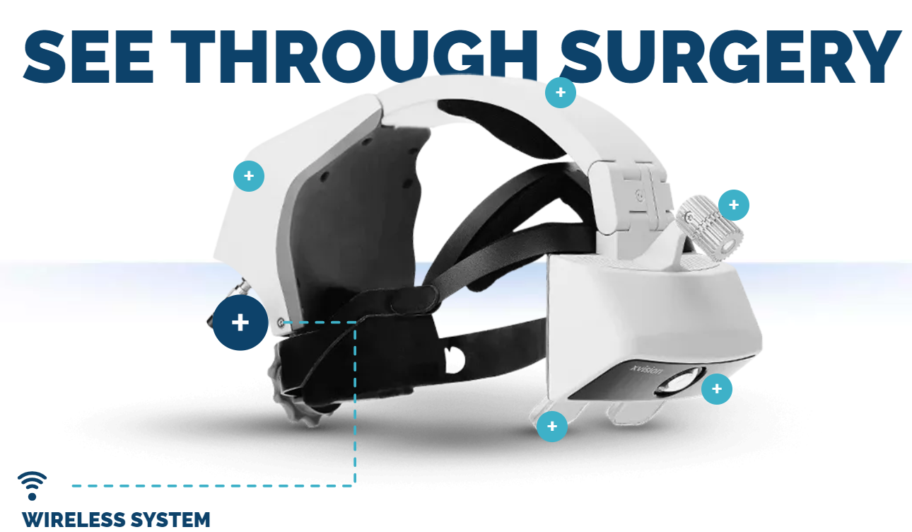 AR手术辅助技术开发商Augmedics完成3600万美元融资