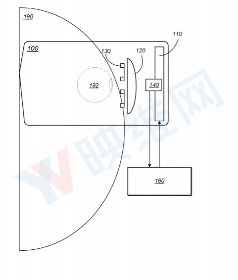 苹果新申请三份AR/VR专利，探索降低眼动追踪功耗