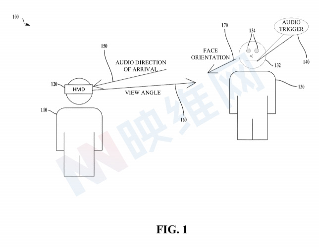 沉浸在VR中不闻窗外事？苹果专利为其VR头显构思了特殊提醒系统