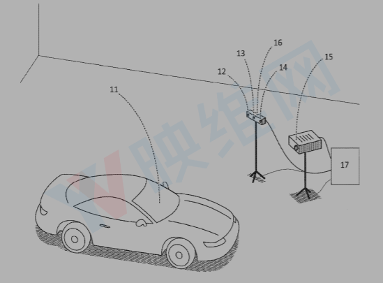 苹果申请与工业增强现实摄像头系统相关专利