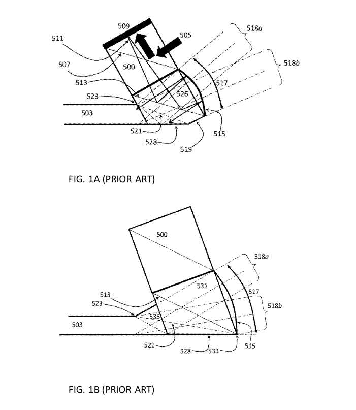 Lumus专利提出紧凑型光学投影系统及光导耦合方法