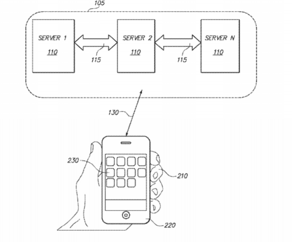 2020年02月14日美国专利局新申请AR/VR专利报告