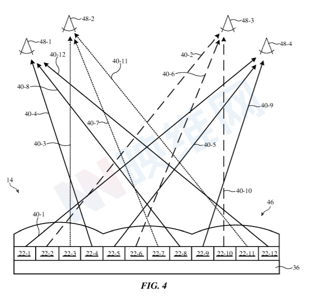 苹果专利介绍了一种结合眼动追踪的三维影像柱状显示器