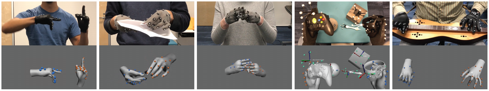 Facebook为VR研究基于马克点的手部追踪系统