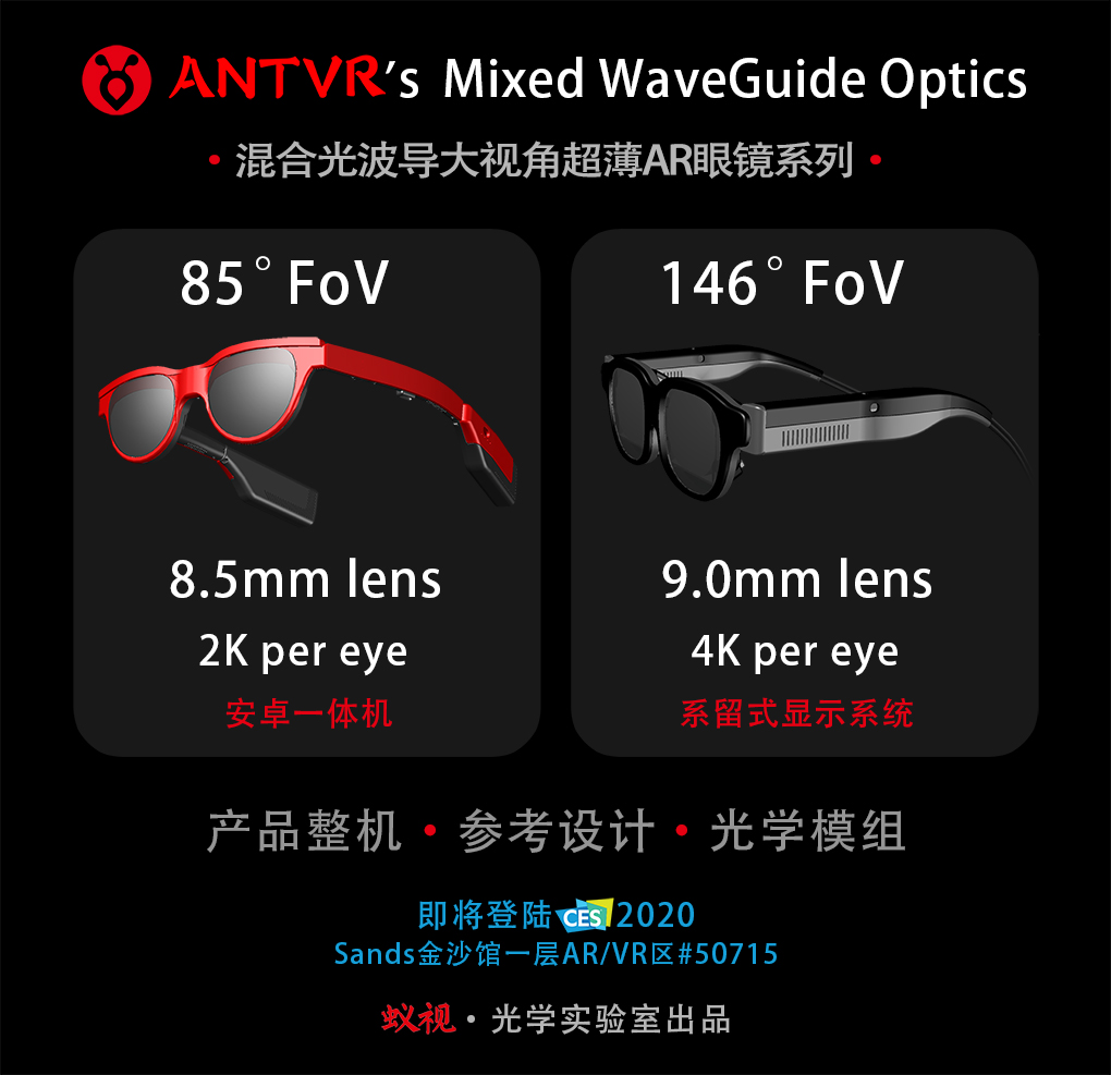 最新资讯CES2020：蚁视发布146度大视场角AR原型机，支持双目8K显示