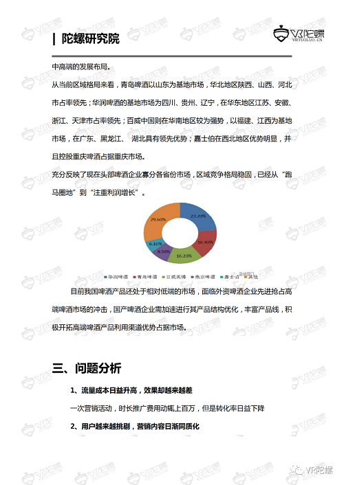陀螺研究院XR行业应用案例集 | 青岛啤酒AR/VR营销案例
