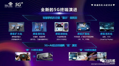 【专访】联通陈丰伟:运营商是XR领域第二大资源投入方,5G时代将不再“被管道化”