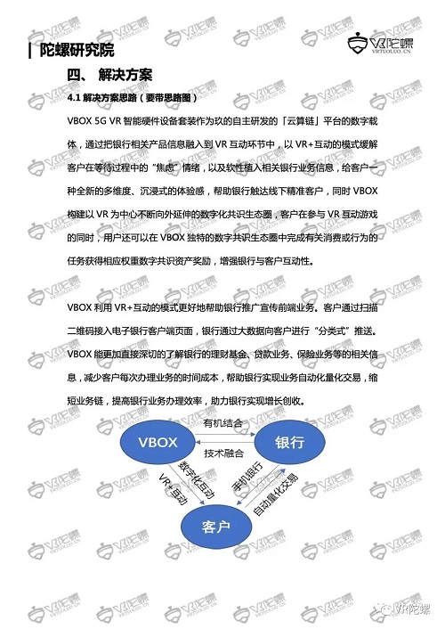 陀螺研究院XR行业应用案例集 | VR银行解决方案VBOX