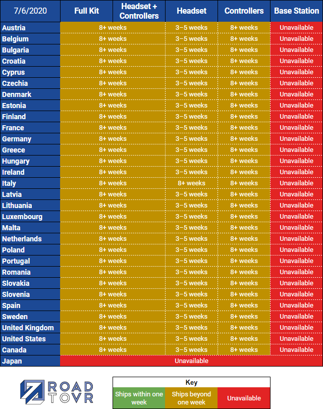 最新资讯自疫情全面爆发以来Valve Index首次有补货迹象