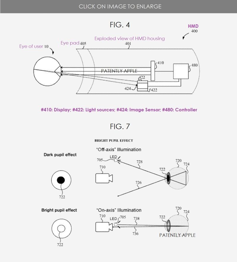最新资讯苹果新专利曝光，未来HMD或配备瞳孔检测技术来进行眼动追踪