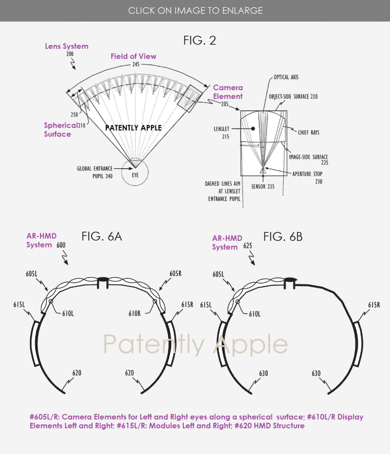 最新资讯苹果新专利：未来HMD或采用超薄”Lenslets”新透镜系统