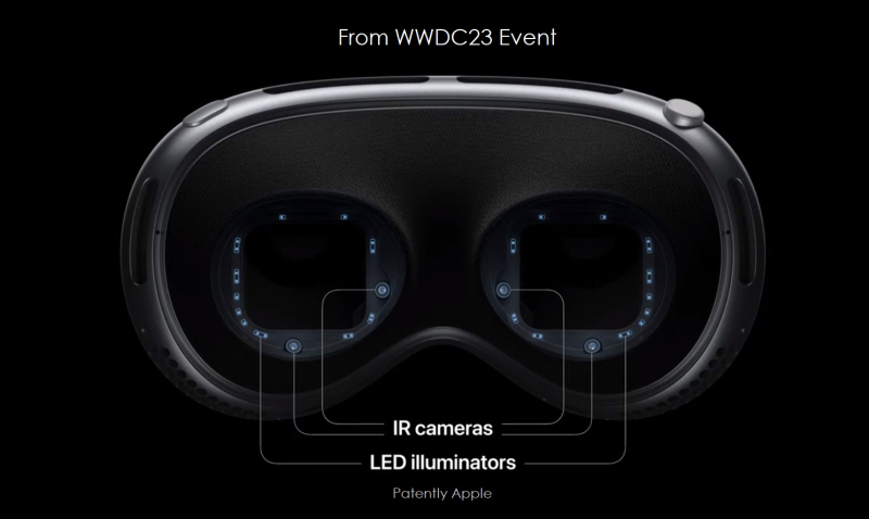 最新资讯苹果Vision Pro相关新专利曝光，涉及在光学系统中抑制杂散光