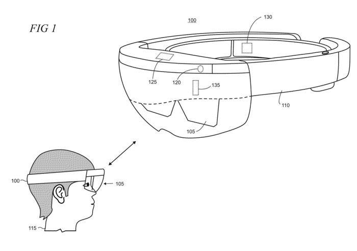 微软HoloLens专利提出老花眼解决方案，自由对焦看清任何对象
