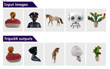最新资讯单图0.5秒生成，Stability AI与VAST开源3D模型“TripoSR”