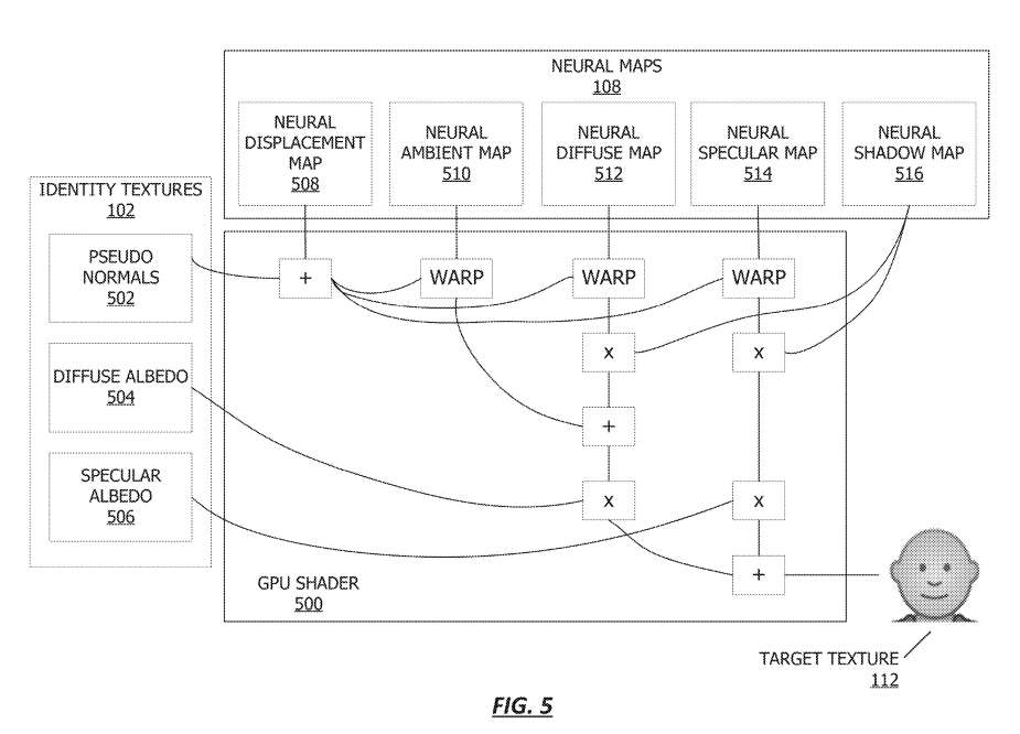 映维日报：苹果专利分享机器学习Avatar动态光照着色，Virtuix纳斯达克上市融资1100万美元