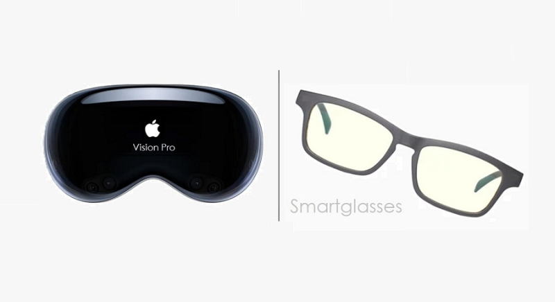 最新资讯苹果申请显示和视觉校正系统专利，适用于头显和智能眼镜的可拆卸镜头