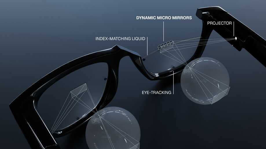 融资并购新型AR光学方案商Gixel获500万欧元种子轮融资