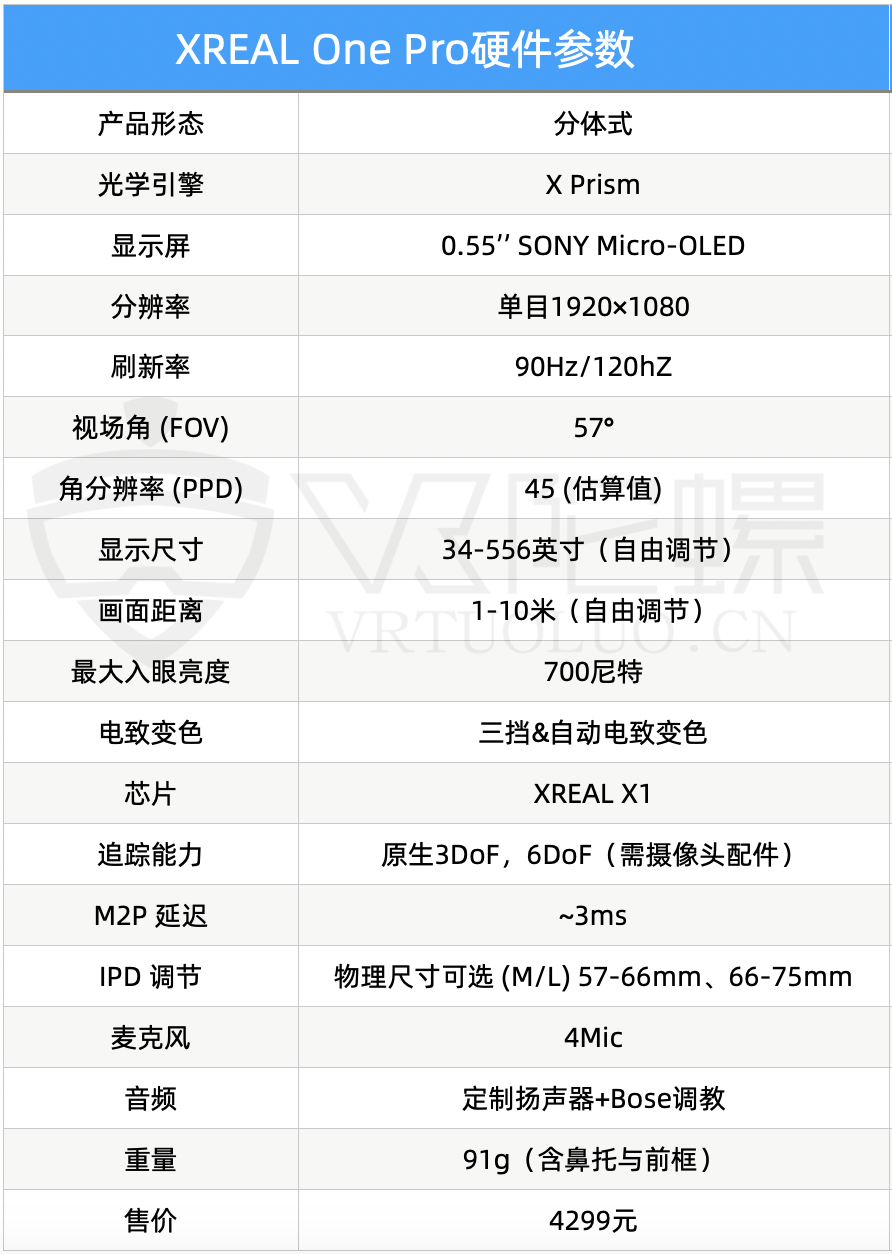 硬件XREAL One Pro深度评测
