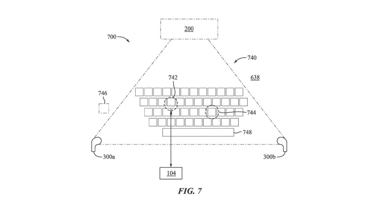 硬件苹果新专利：耳机有望引入震动功能