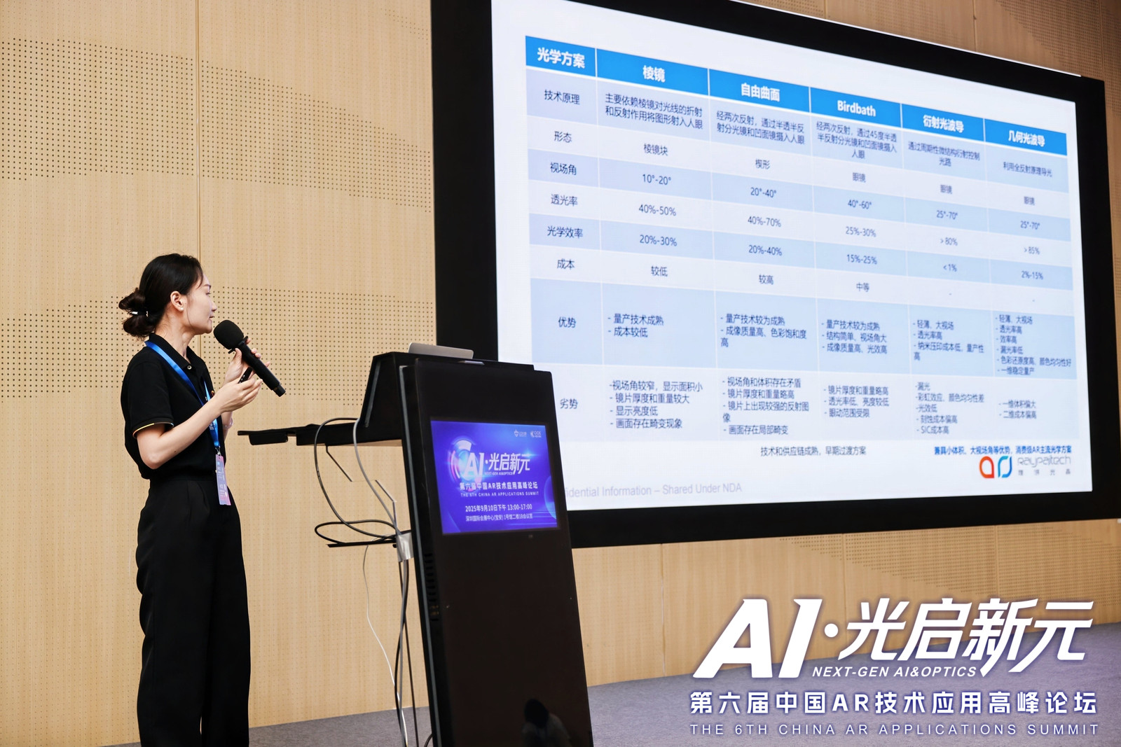 AR低漏光、高透光、轻量化：理湃光晶以几何光波导定义AR眼镜新形态