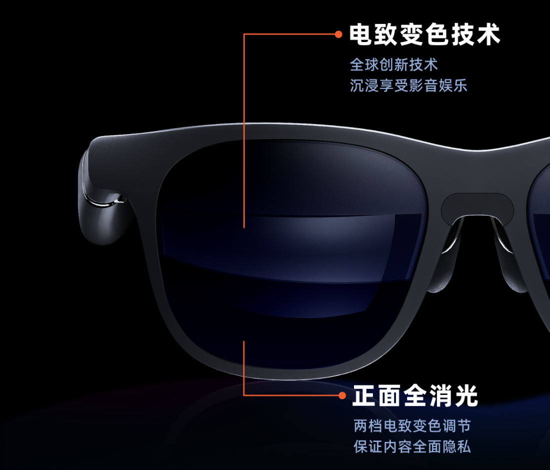 ARAR行业专利纠纷案持续发酵：VITURE反击XREAL，电致变色成诉讼新焦点