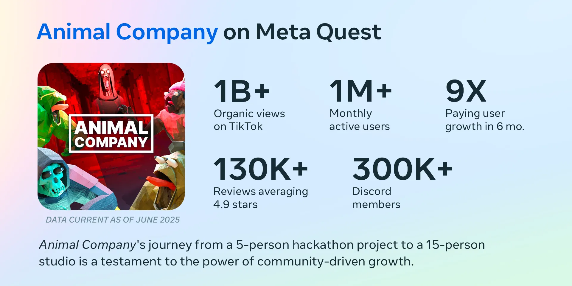 最新资讯播放破10亿+付费用户暴涨9倍，《Animal Company》凭什么让人上头？