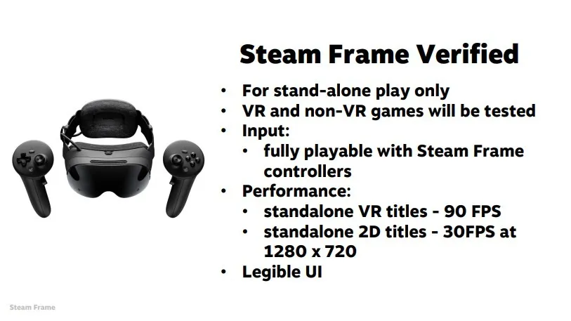 最新资讯【GDC 2026】Valve公布Steam Frame“兼容性认证”标准