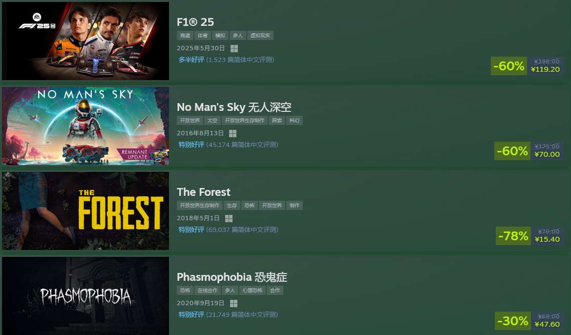 游戏Steam 2026春促已开始，超一千款VR游戏参与促销