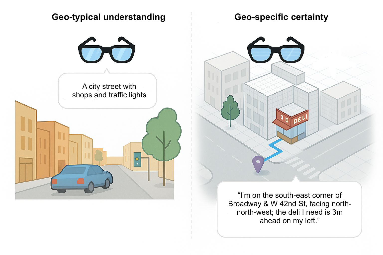 AI不做《Pokémon GO》之后，Niantic Spatial押注地理空间AI