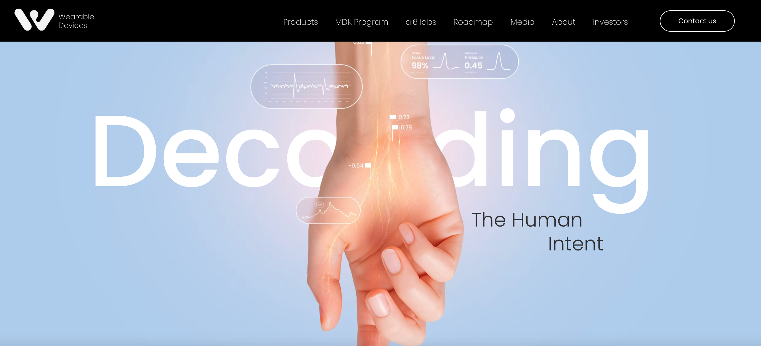 最新资讯Wearable Devices推出Mudra Pro神经传感腕带用于AI和XR开发