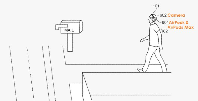 最新资讯苹果实景导航新专利曝光，可应用于未来AI眼镜及AirPods