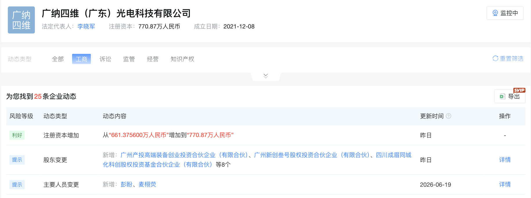最新资讯AR光学厂商「广纳四维」发生工商变更，或完成新一轮融资