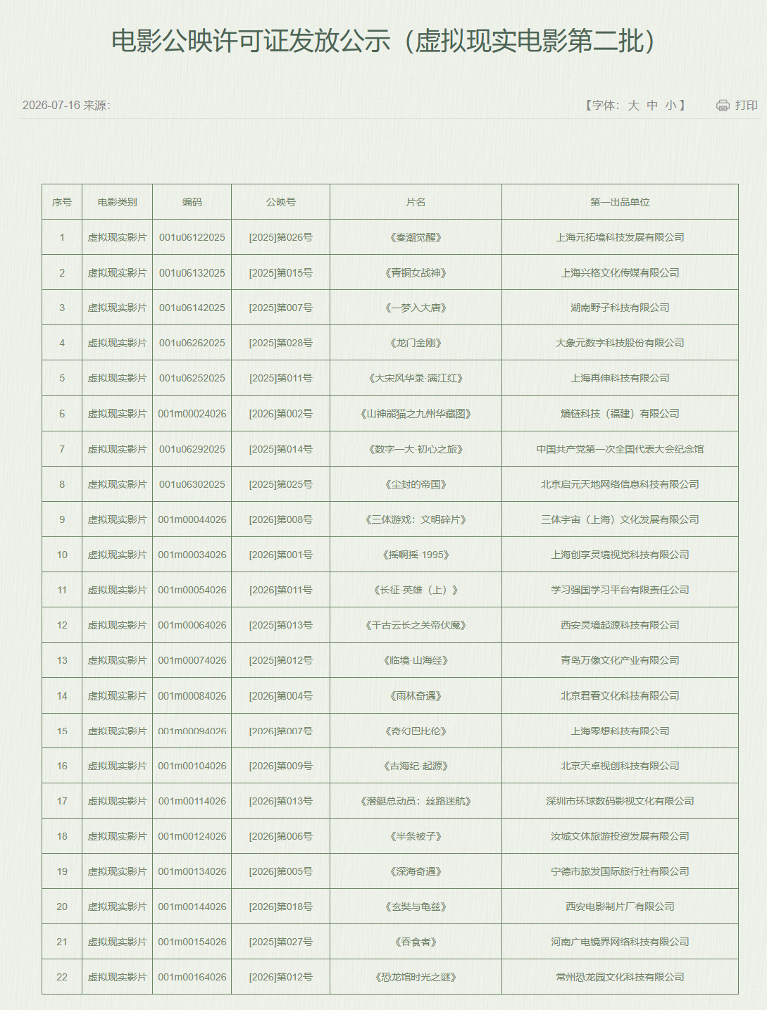 最新资讯国家电影局公布第二批VR电影公映许可，22部作品获批