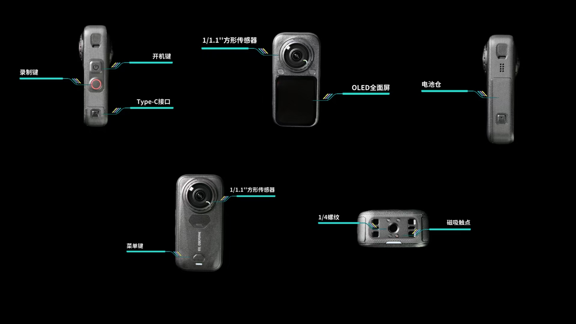 评测｜从360°影像到3DGS，影石Insta360 X6正在改变全景相机
