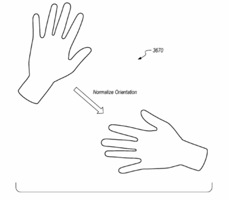 2021年01月29日美国专利局新申请AR/VR专利摘选