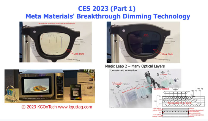 显示专家Guttag CES分享：Meta Materials的突破性调光技术